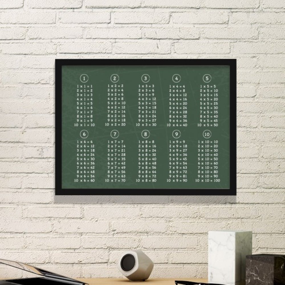Tableau d'étude math multiplication DIYthinker cadre noir moyen décoration murale éducative