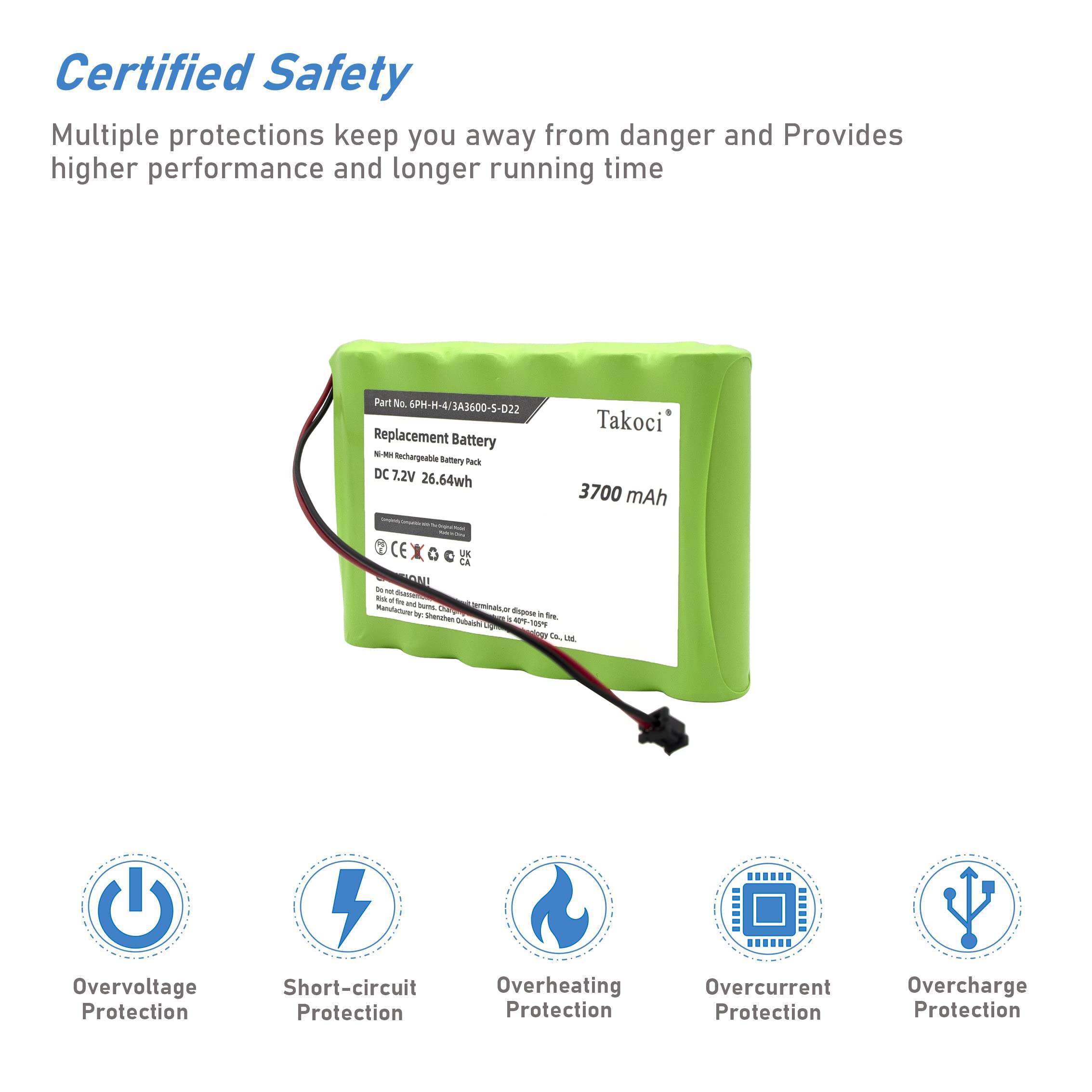 Amazon.com: Replacement Battery for ADT Impassa Wireless Alarm