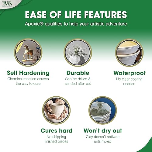 Miniatura 6 de Aves Apoxie Sculpt - Compuesto de modelado 2 partes (A y B)  110 libra, esculpir para esculpir, modelar, rellenar, reparar, fácil de usar y esculpir