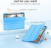 Vista 5 de VIKESI - Funda para iPad (A16) 11 pulgadas 2025 y iPad 10ª generación 10.9 pulgadas 2022, con parte trasera transparente y marco de TPU a prueba