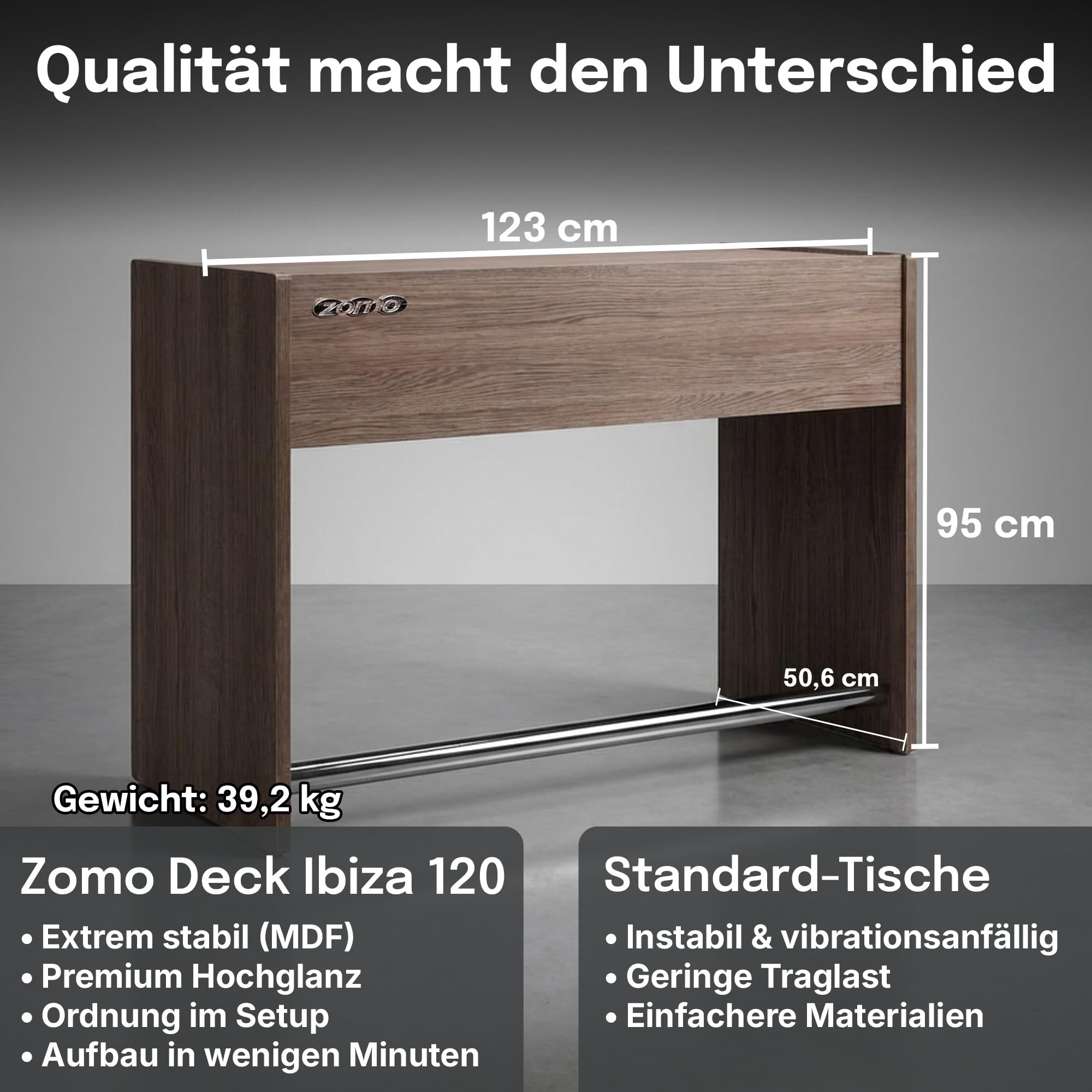Zomo Deck Stand Ibiza 120 - DJ Tisch 123 x 50,6 x 96 cm - Walnuss - MDF Holz - 39,2 kg - für 2 Decks und einen Mixer bis 12 Zoll