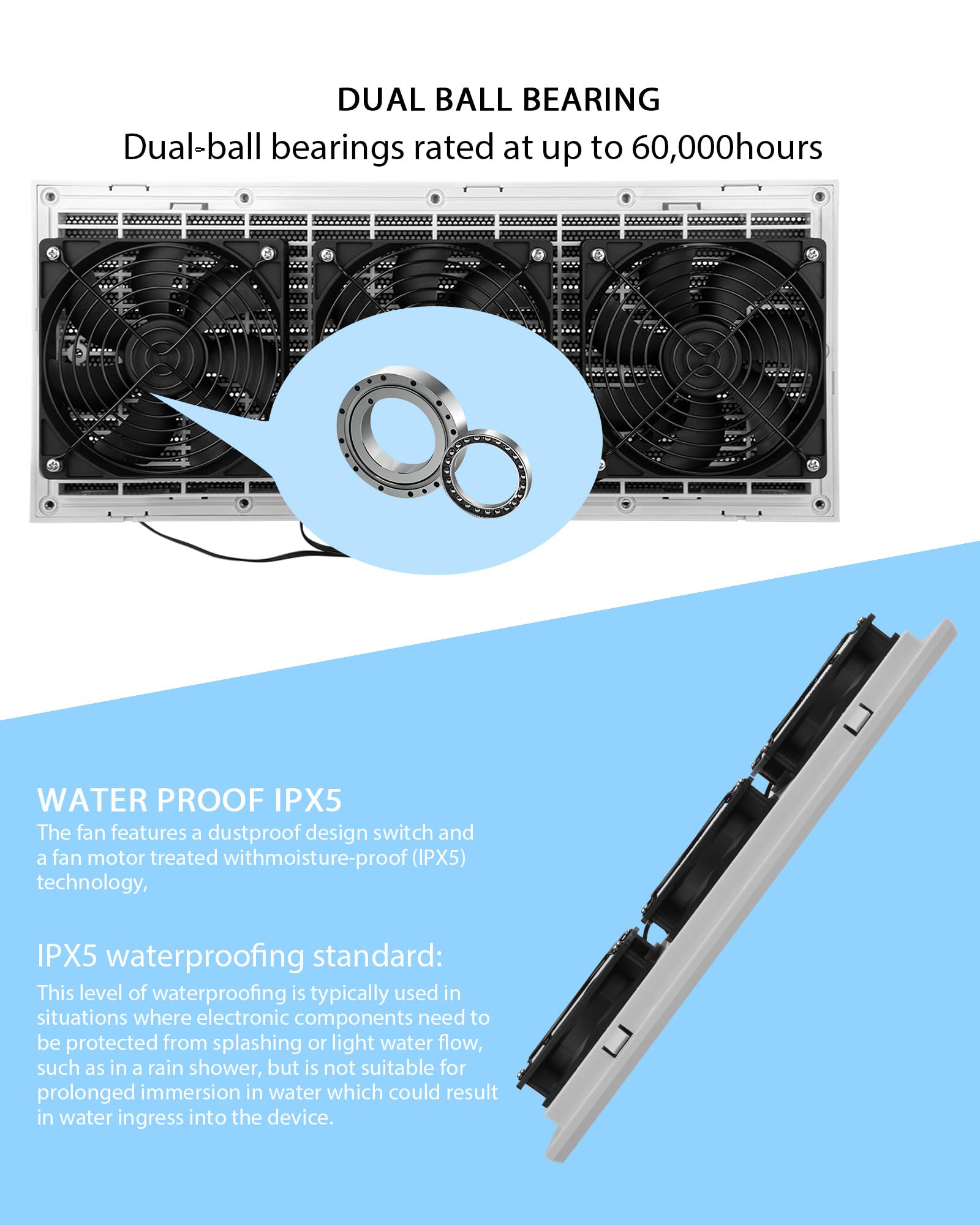USB 120mm Wohnmobil-Lüftungsventilator, 3-in-1 Digitalanzeige temperaturgesteuertes leises Lüftersystem, 10 Geschwindigkeitsstufen, IPX5, Spannung 5-12V, für Wohnmobile, Camper, grau-weiß