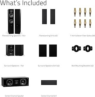 Fluance Elite High Definition Surround Sound Home Theater 5.0 Channel Speaker System Including Floorstanding Towers, Center Channel and Rear Surround Speakers - Black Ash (SXHTB-BK)
