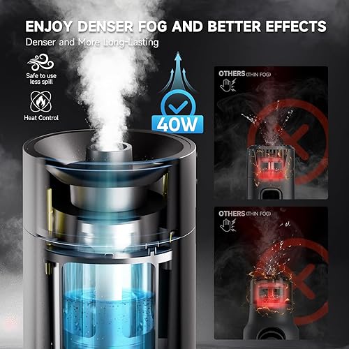 Miniatura 6 de COLBOR CF5 - Máquina de niebla portátil, mini máquina de humo de mano de 40 W para fotografía con control remoto, pequeña nebulizadora para