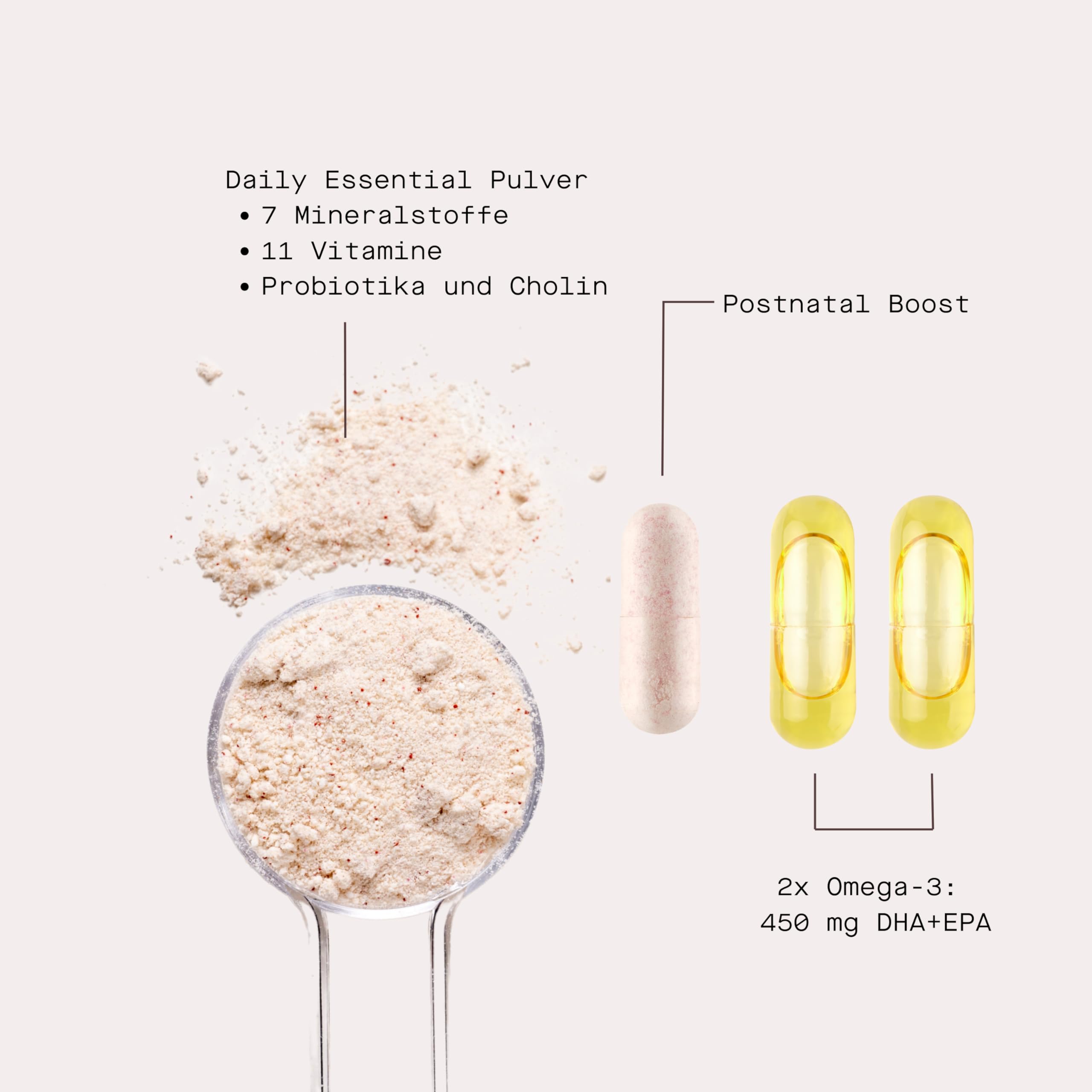 LUNARY Postnatal Set | Mit Folsäure & Omega 3 | Vitamine Stillzeit | Vitamine Stillzeit mit Omega- 3 aus Algenöl, bioaktiver Folsäure & Vitamin D | Umfassende Versorgung nach der Geburt