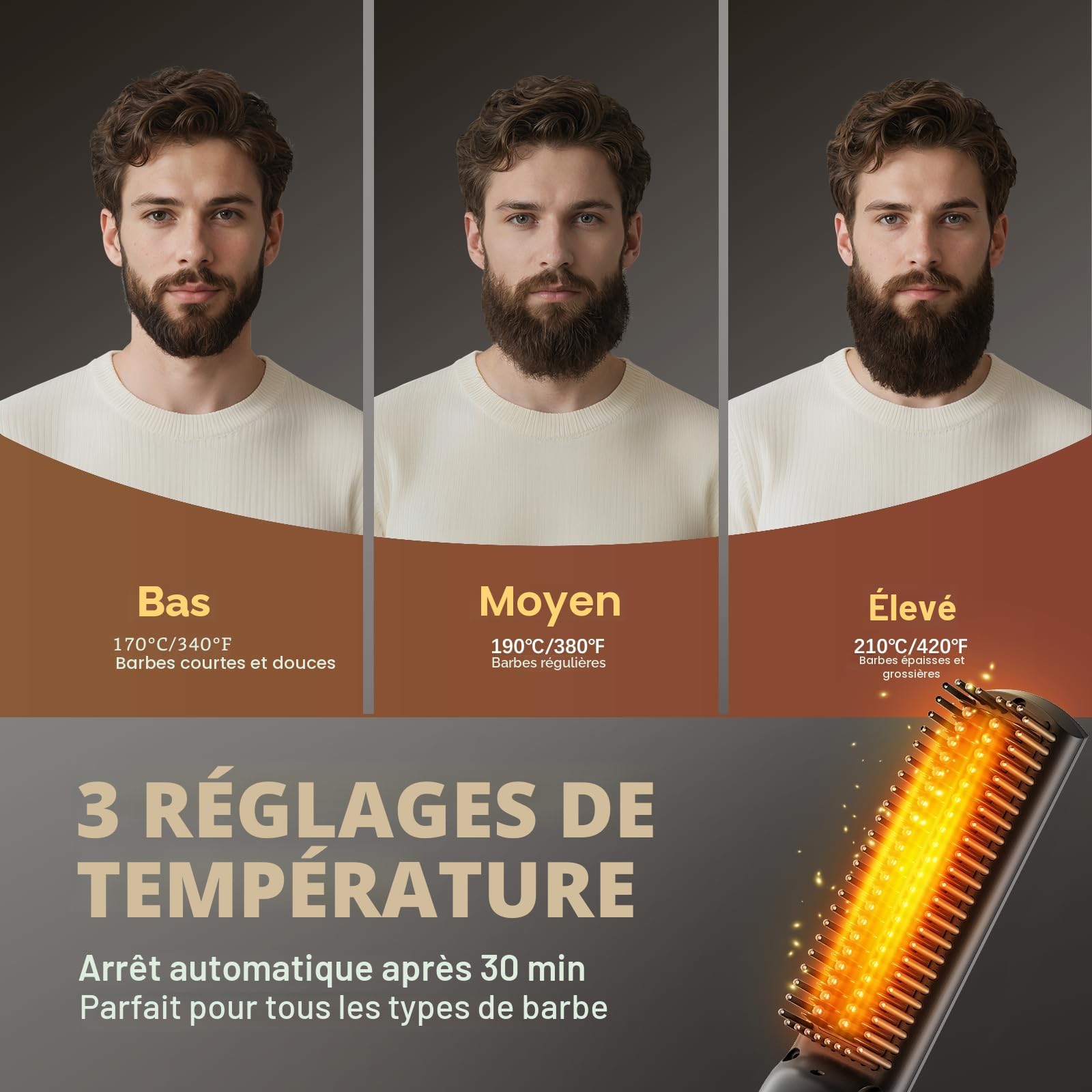 Lisseur Barbe Hommes VIKICON, Mini Lisseur Cheveux Brosse Rapide Des Années 30, Lisseur Chauffant Peigne À Cheveux Ionique Pour Coiffer Une Barbe Longue Et Courts