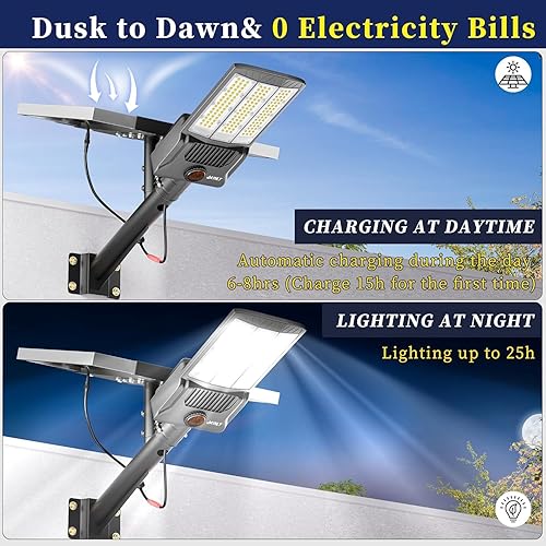 Miniatura 2 de JAYNLT Y-9800W Luces solares de calle al aire libre, 750000LM 6500K de alta potencia luces de estacionamiento comercial del atardecer al amanecer,