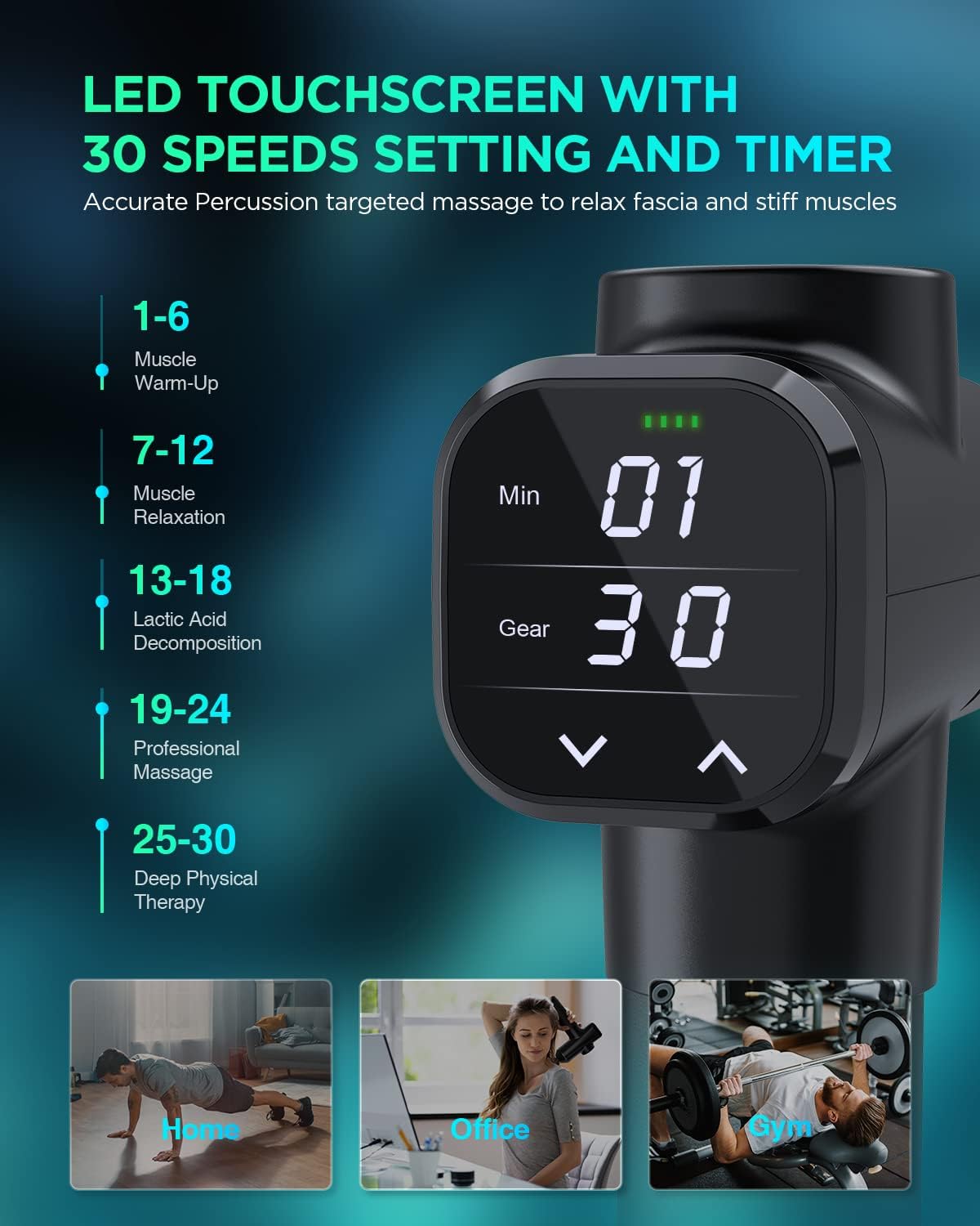 DUNWRO 2021 Upgraded Deep Tissue Percussion Muscle Massager - Handheld Electric Body Massagers Sports Drill for Athletes with 6 Massage Heads, 30 Speed Level, 24V High Torque Brushless Motor : Health & Household