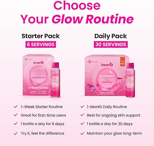 Miniatura 6 de CJwellcare Innerb Glowshot Collagen (10.1 onzas líquidas, 6 porciones)  Colágeno líquido marino para mujeres, 3,000mg de péptidos de colágeno, shots
