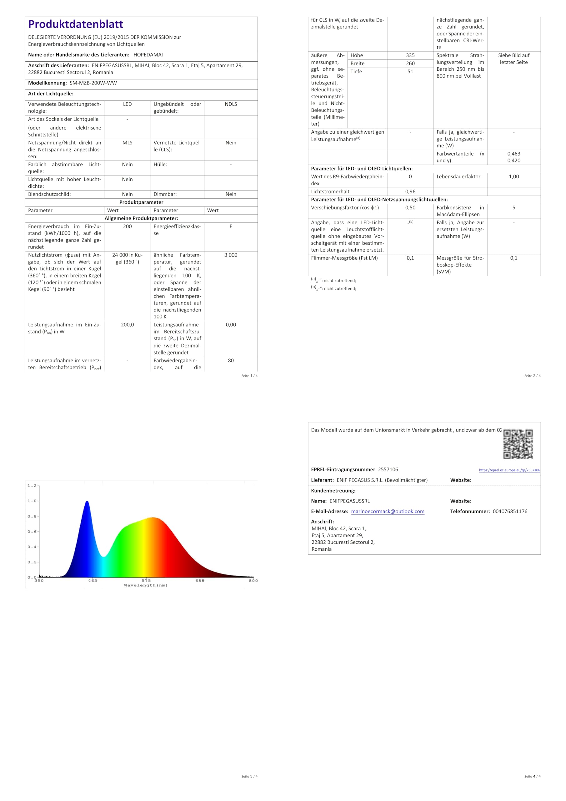 Zewnętrzny reflektor LED 200 W, 28000 lm, 3000 K, ciepła biel, IP67, wodoszczelny reflektor zewnętrzny, z łącznikiem kablowym, do ogrodu, garażu