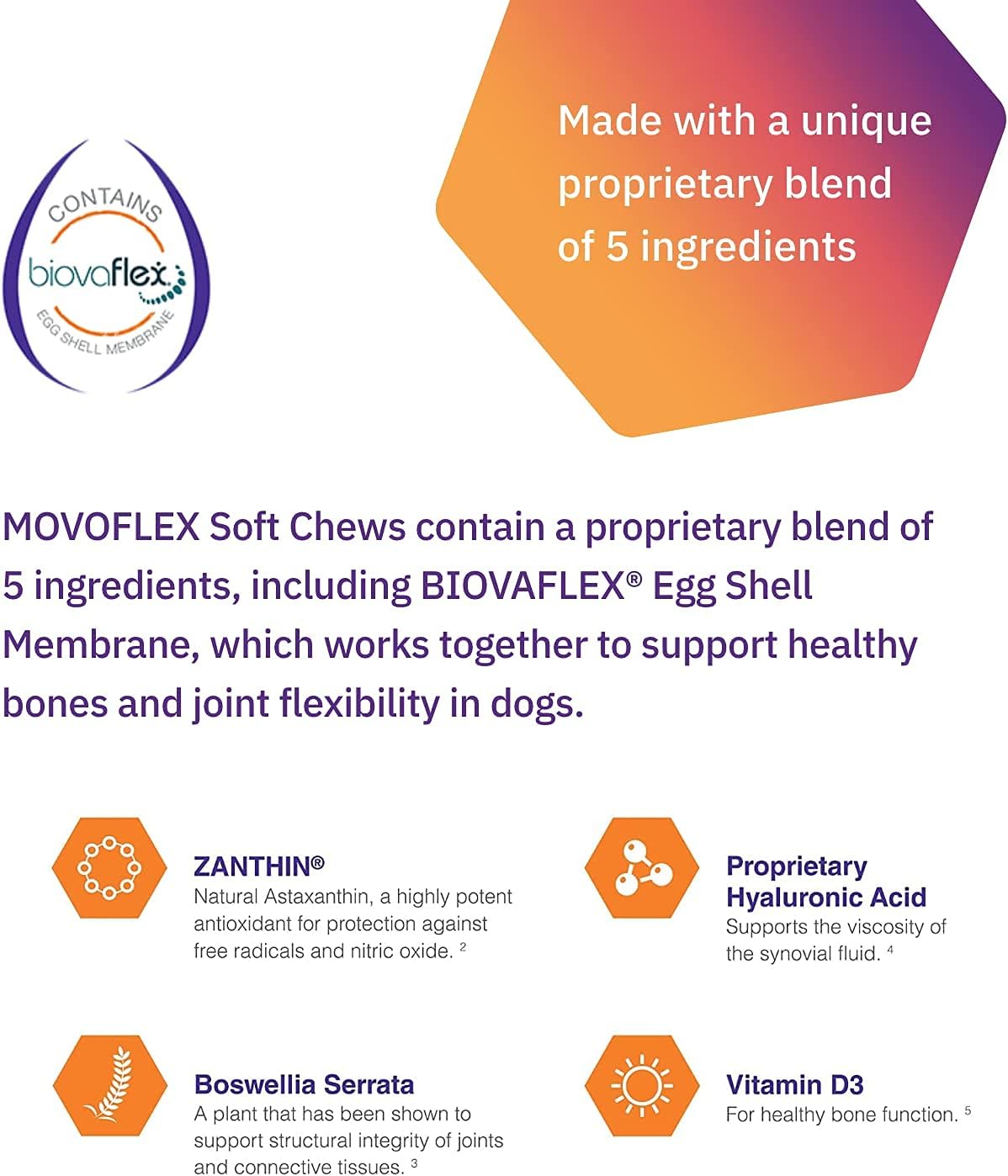 MOVOFLEX Joint Support Soft Chews for Small Dogs (60 Count) | Veterinarian Formulated, Gluten-Free