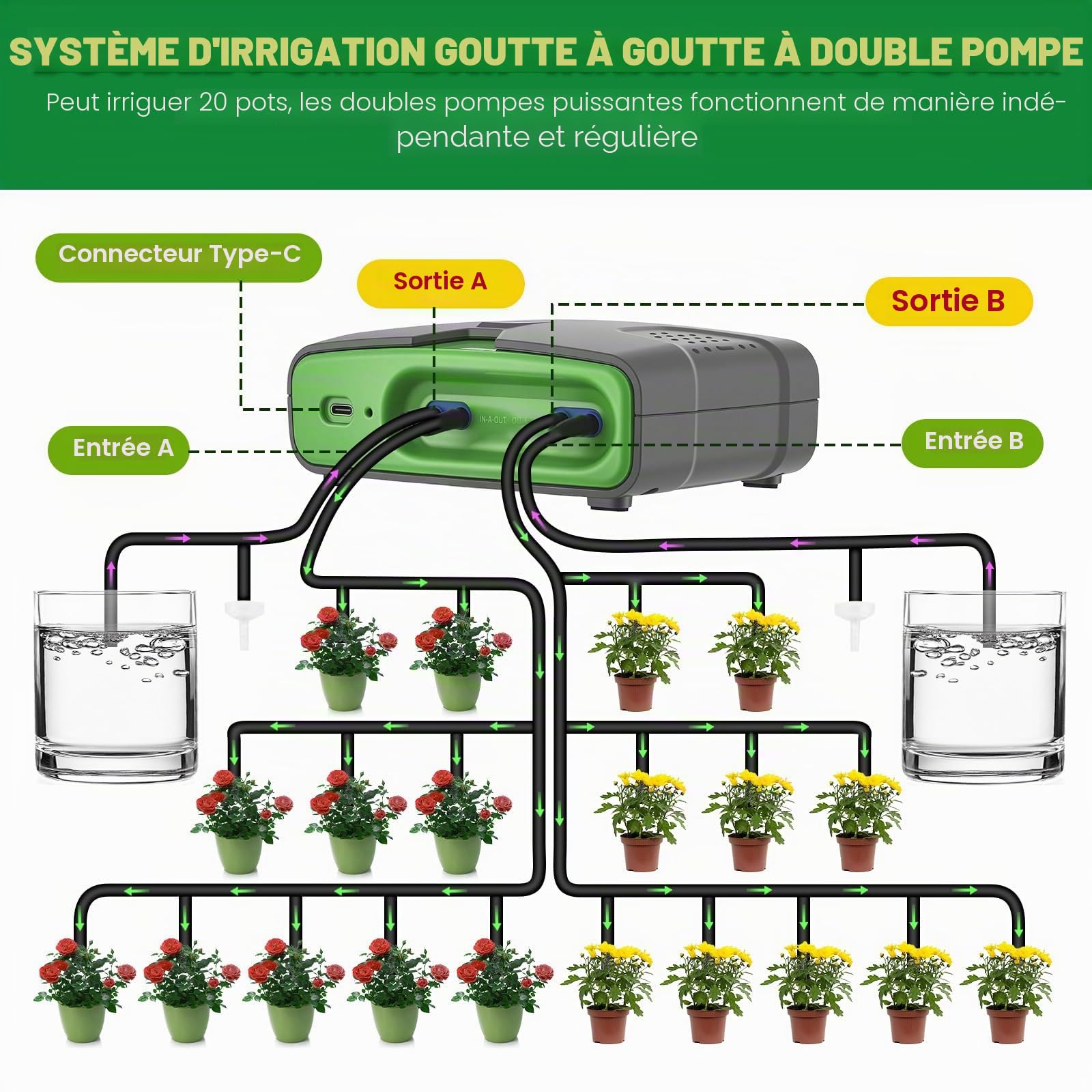 Système D'Irrigation Automatique Wifi Intérieur Avec Double Pompe Contrôle Par App Arrosage Automatique Pour 20 Plantes En Pot Balcon