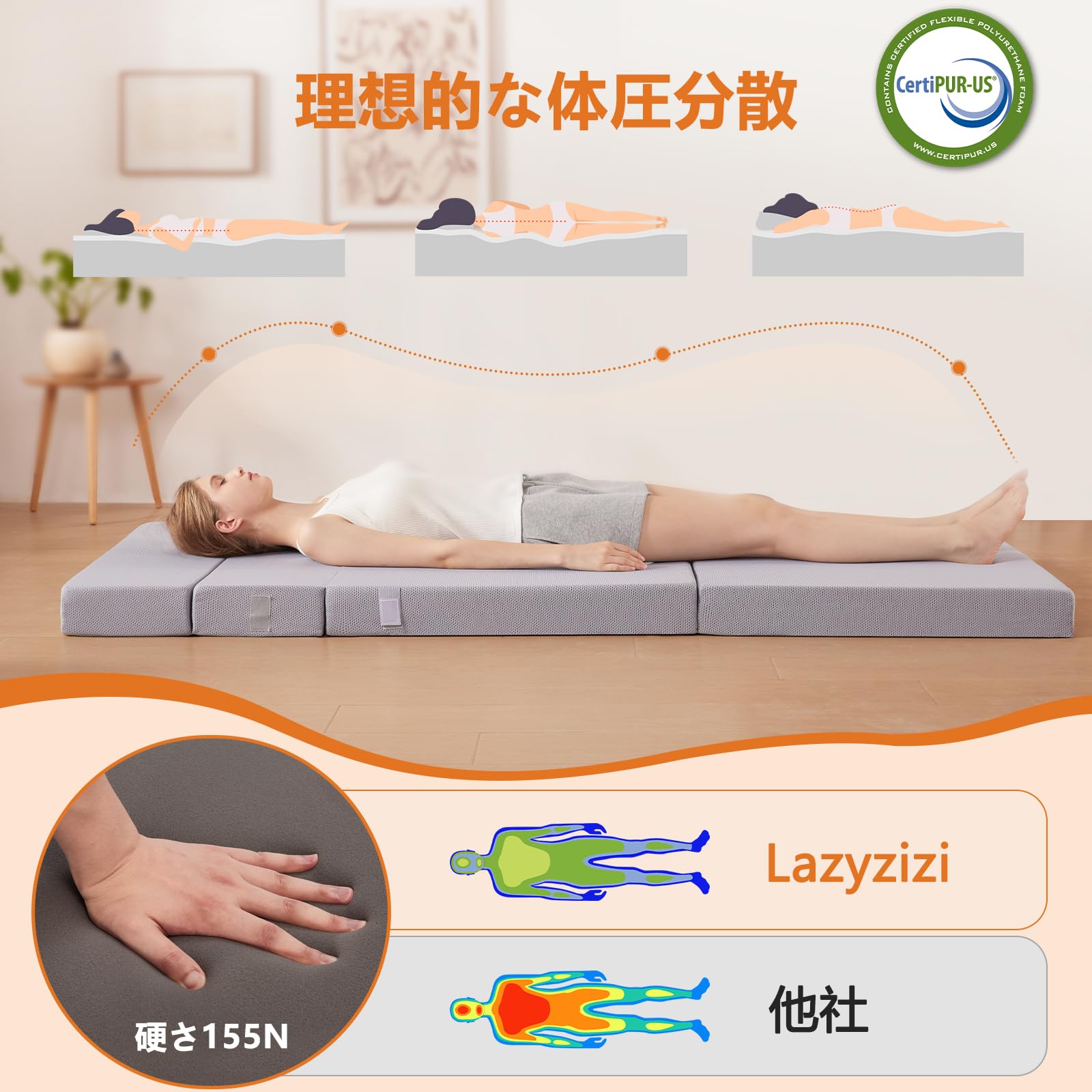Amazon｜Lazyzizi 四つ折りマットレスセミダブル 10CM厚さソファー