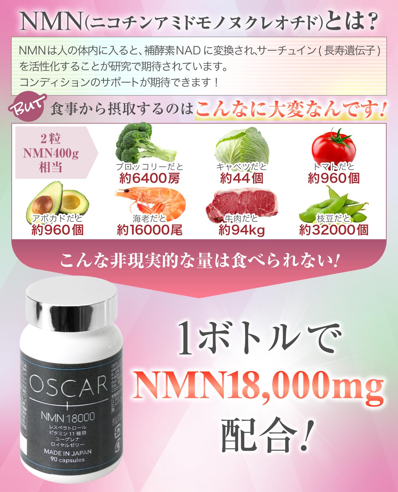 Amazon | OSCAR NMN サプリメント 18000mg (1粒に200mg) 90カプセル 