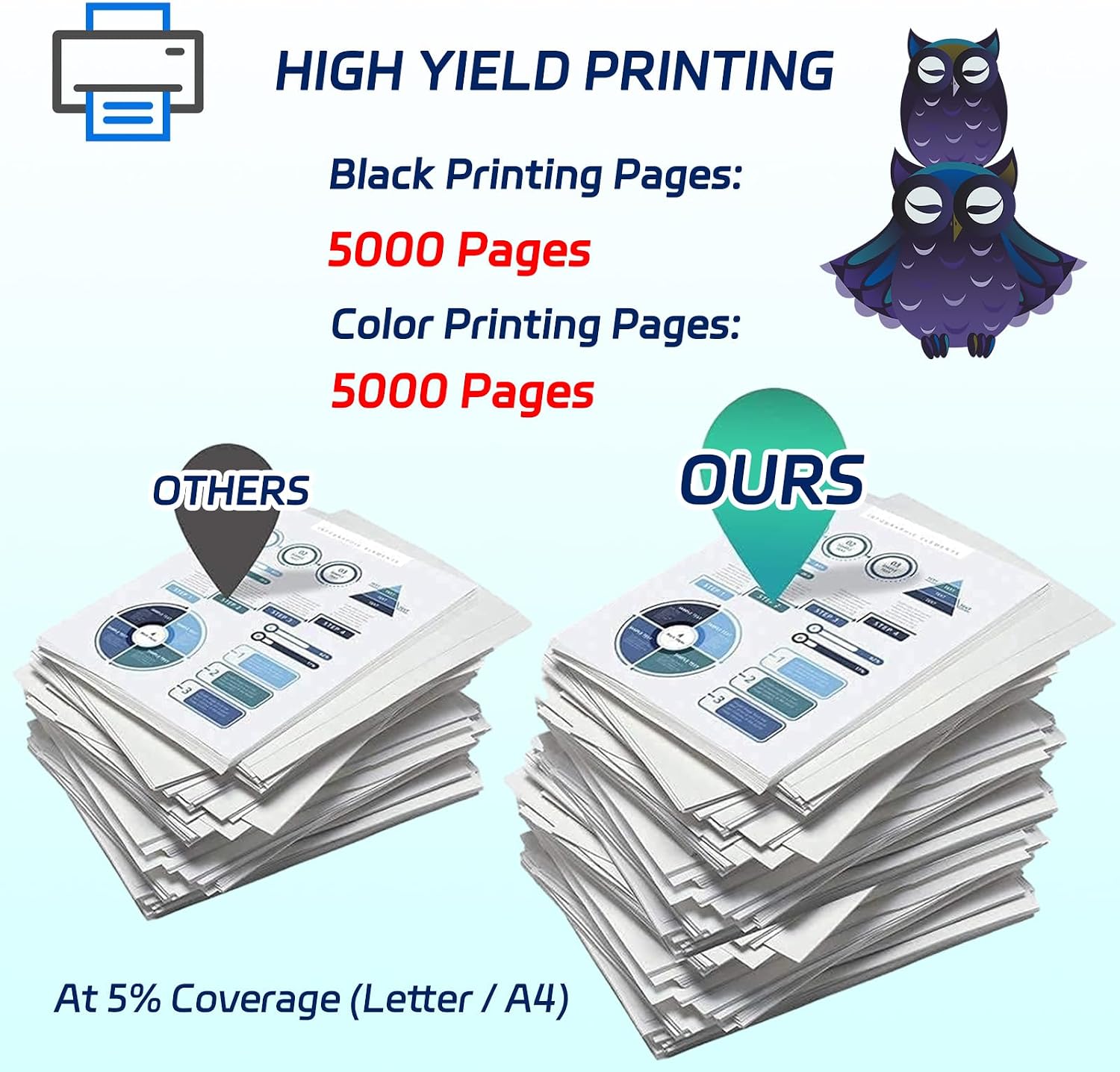 BIVOL HL-3140 Fuser Roller Compatible for Brother HL 3140 3150 3170 DCP 9020 MFC 9130 9140 9330 9340 Printers, with Chip, High Yield 5000 Pages (1 Set)