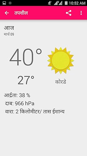 हवामान weather Forecast in Marathi Language