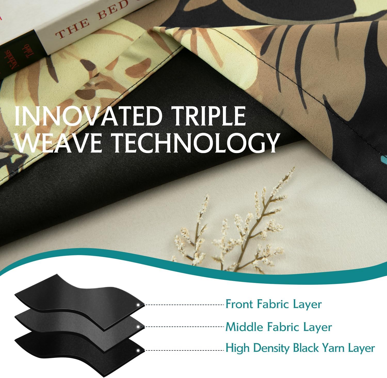 VOGOL Floral Blackout Curtains for Bedroom, Noise Reducing Thermal Drapes for Office or Living Room, Country Style Grommet Window Treatment, 52x96 Inches, Set of 2