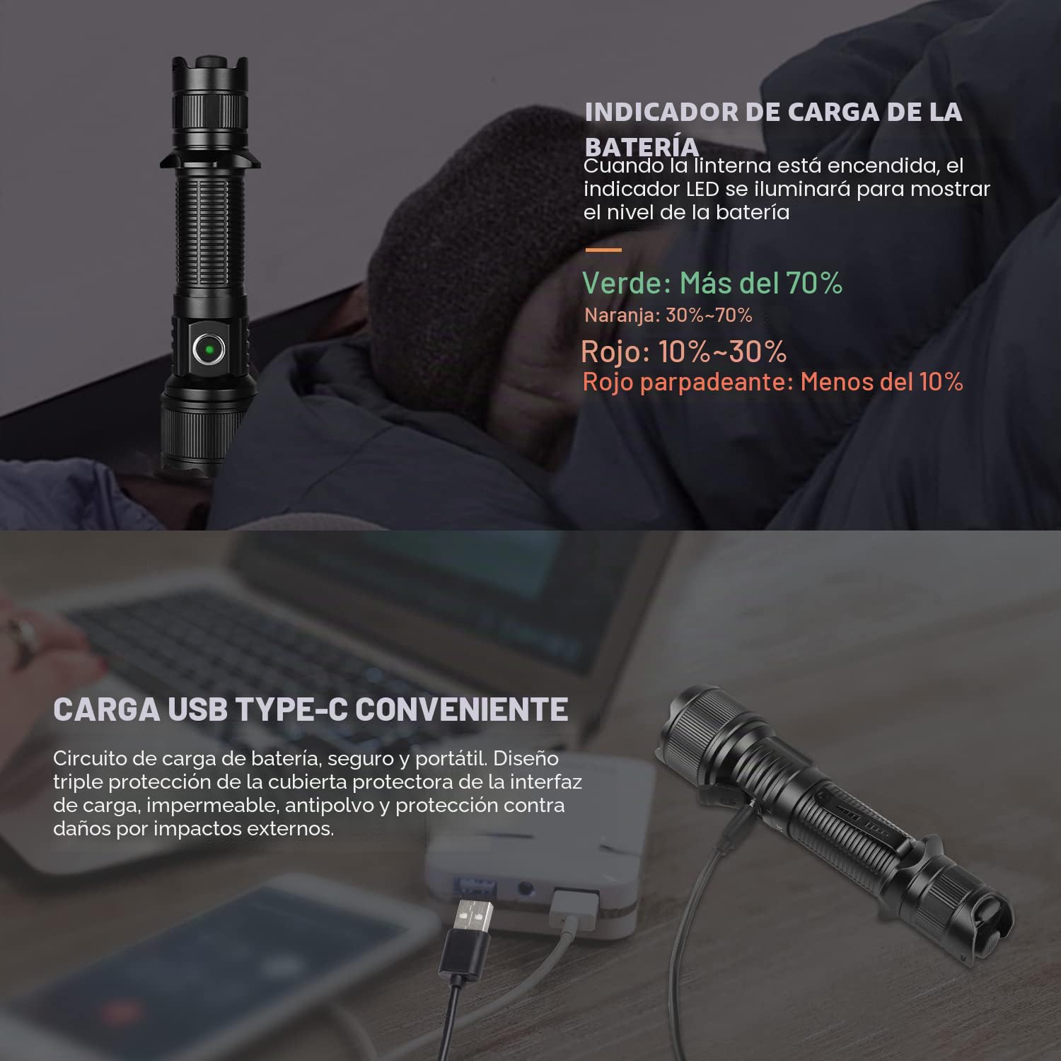 Brinyte PT16 Linterna Táctica Ultrabrillante Largo Alcance Emergencia | 2000 Lúmenes,Alcance Máximo 600m,6 Modos Luz Intermitente&SOS, Indicador Estado,Bloqueo Teclas,Camping Senderismo Emergencias