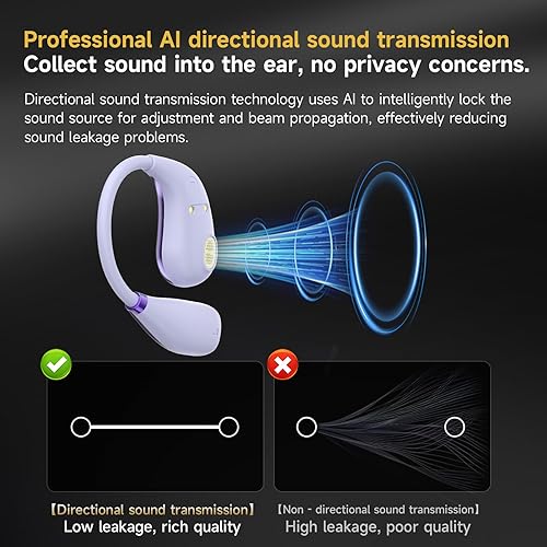 Miniatura 4 de Auriculares abiertos, auriculares de oreja abierta, inalámbricos Bluetooth 5.4, 50 horas de reproducción, sonido estéreo, IPX7, impermeables, para