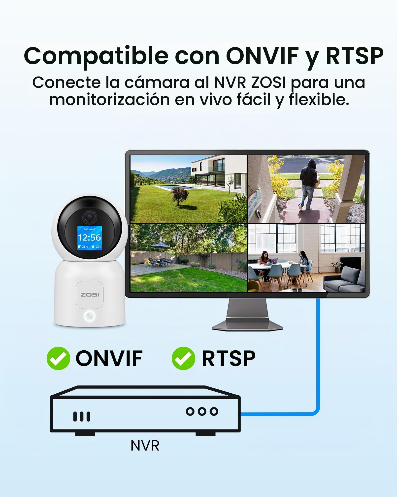 ZOSI 4K 8MP Cámara Vigilancia Seguridad WiFi Interior Enchufable para Bebé/Mascota con Pantalla de 1,44”, 2,4G/5G WiFi, Pan 360° Tilt 90° y Seguimiento de Persona, Videollamada con un Clic o Gesto Ok