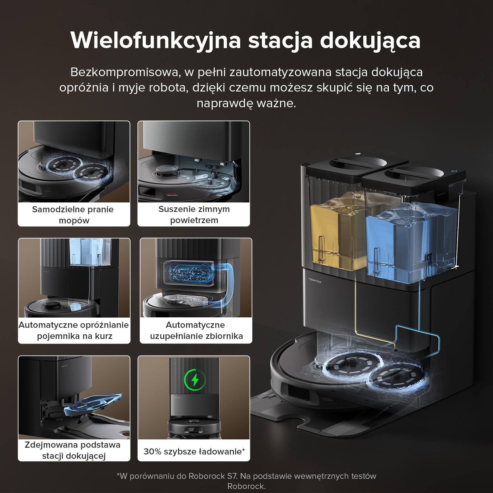 roborock QV 35A robot odkurzający, 8000Pa HyperForce, wielofunkcyjna stacja, mop obrotowy 200 obr./min i podnośnik 10 mm, zapobieganie splątaniu, unikanie przeszkód, mapowanie, aplikacja