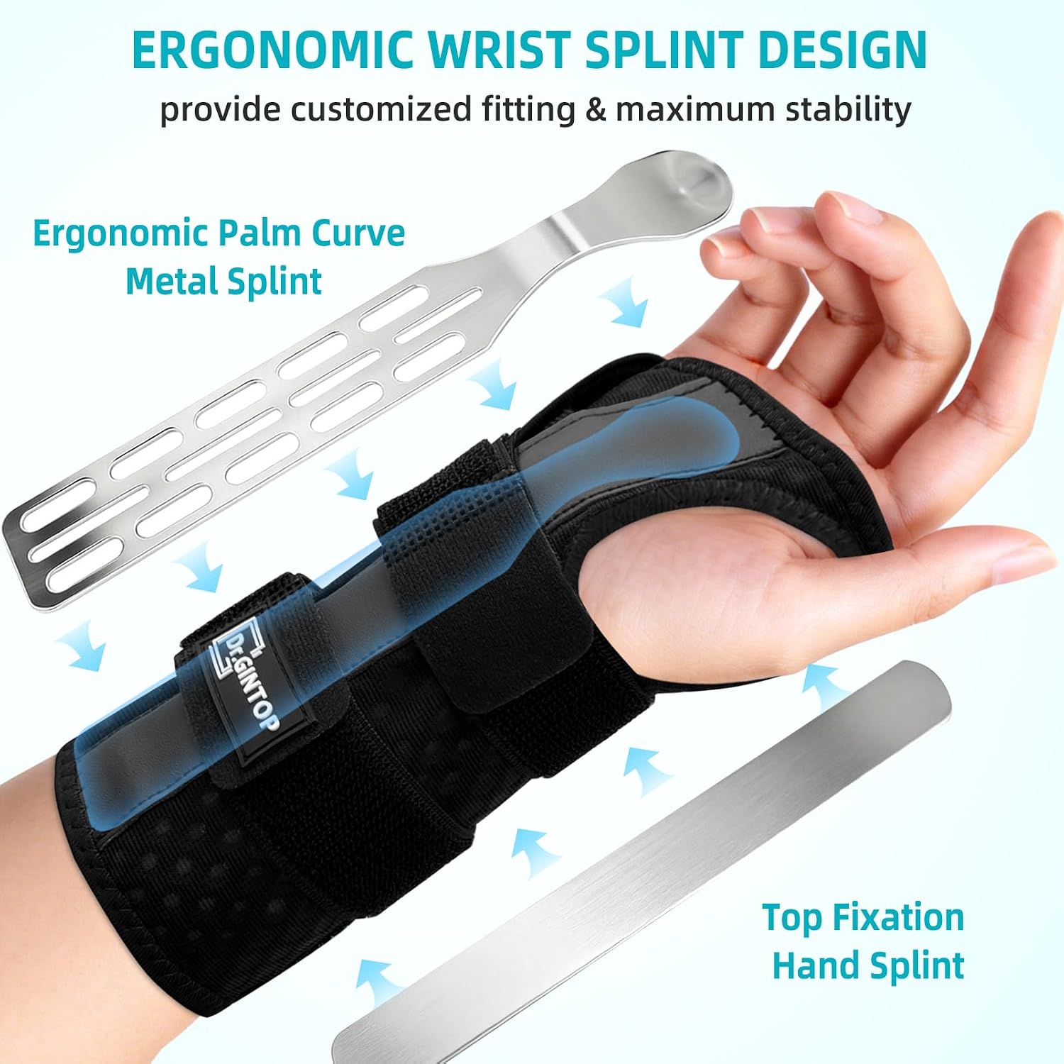 Carpal Tunnel Wrist Brace Night Support, Breathable Hand Brace with Palm Curve Metal Splint, Mesh Wrist Support for Tendonitis, Arthritis, CTS Sprain, RSI, Ganglion Cyst, Fracture - Right