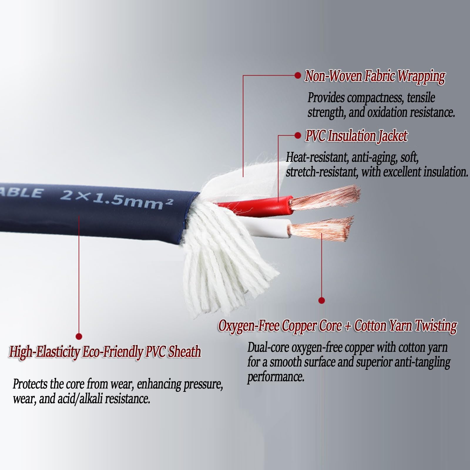 Cable De Altavoz Profesional De 2/4/6/8 Conductores, 10/12/14/16 AWG 4N OFC, Cable De Audio HiFi Con Revestimiento Flexible De PVC For Audio De Estudio, Escenario Y Hogar(100ft,2C-14A)