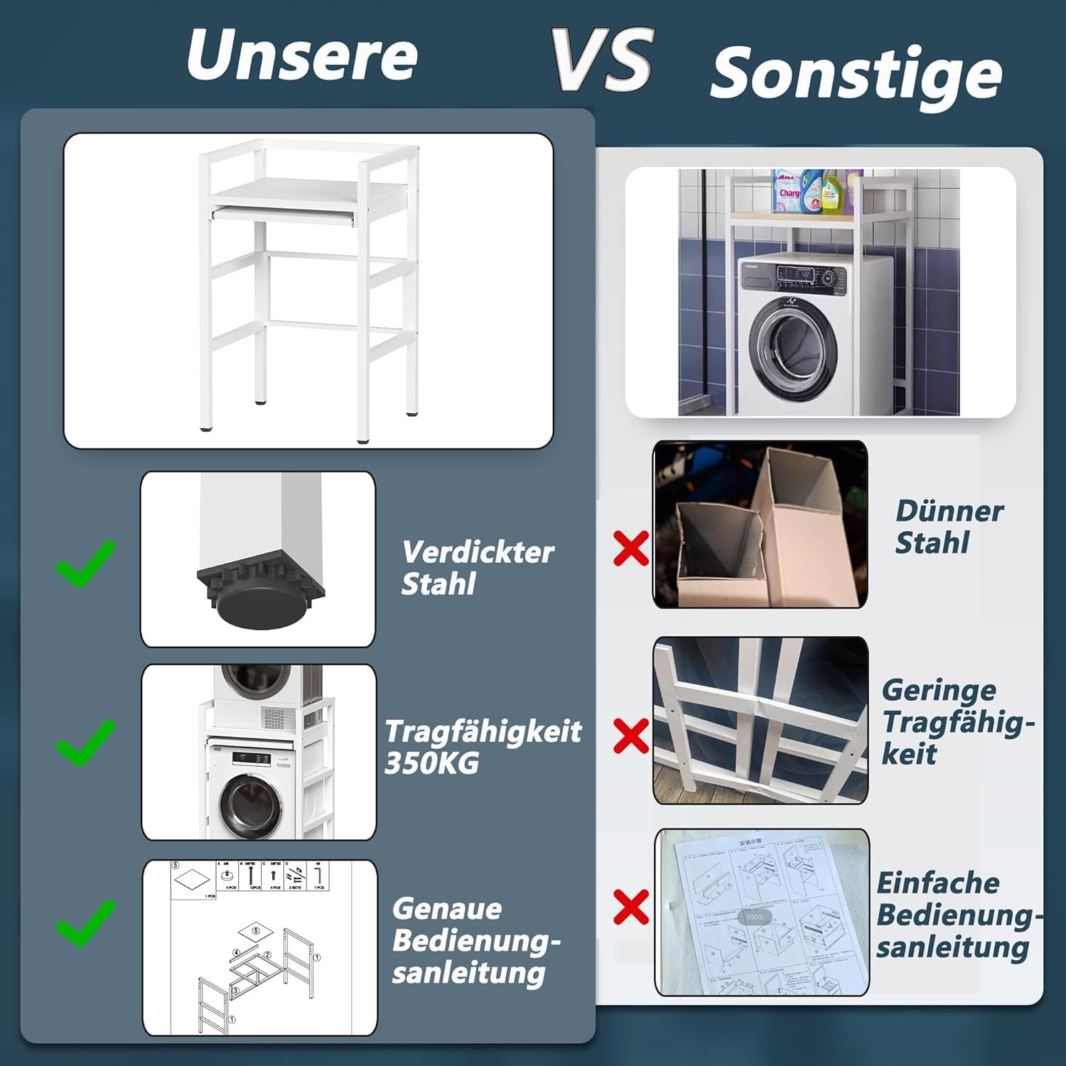 MSFE Estantería Lavadora con Tablero de Estante, Soporte de Altura Ajustable para Secadora,Universal Kit de Soporte Secadora sobre Lavadora, Capacidad de Carga 350kg,73*64*115cm,Producto Patentado