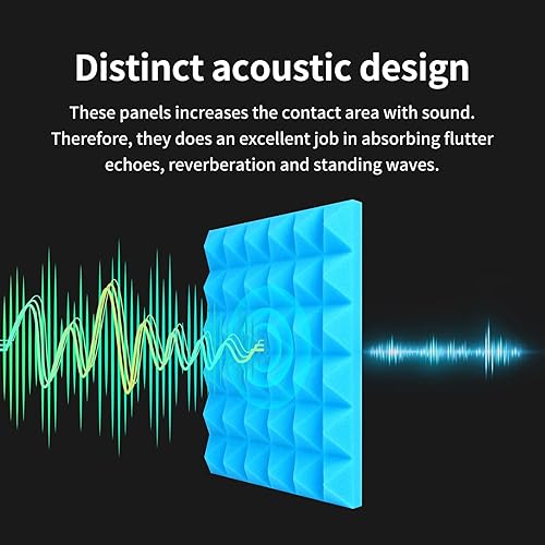 Miniatura 5 de Musfunny Paneles de espuma acústica a prueba de sonido, 12 piezas de paneles acústicos de 2 x 12 x 12 pulgadas, paneles de pared absorbentes de
