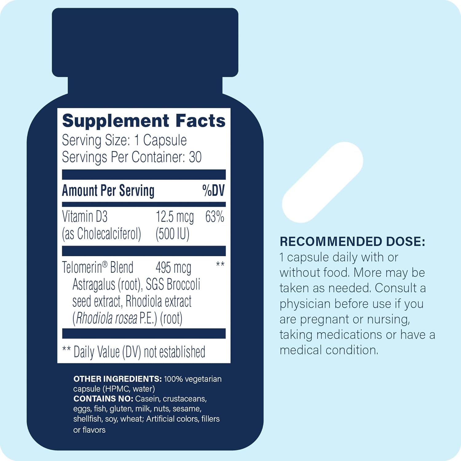 Enzyme Science Telomere Pro | Supports Cellular Health, Energy Production, and Healthy Aging | Formulated with Vitamin D3, Rhodiola and Astragalus | Natural Telomerase Supplement, 30 Servings