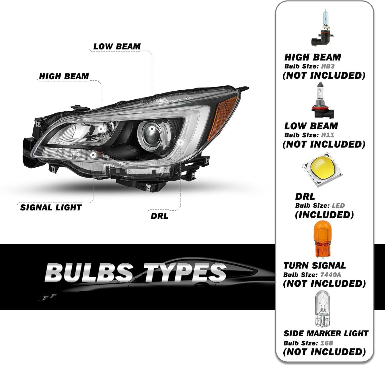 Diagram illustrating bulb types for SOCKIR Headlight Assembly: High Beam HB3, Low Beam H11, DRL LED, Turn Signal 7440A, Side Marker 168.