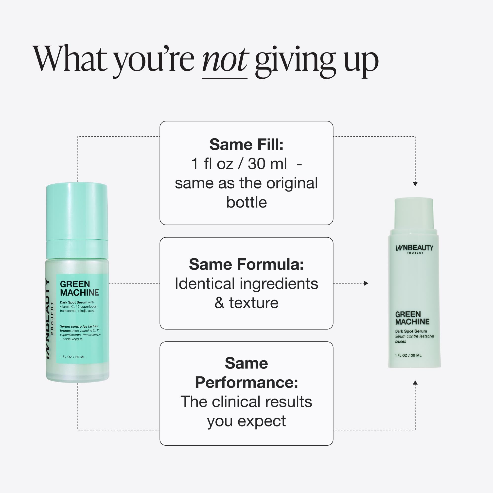 INNBEAUTY Project Vitamin C Serum
