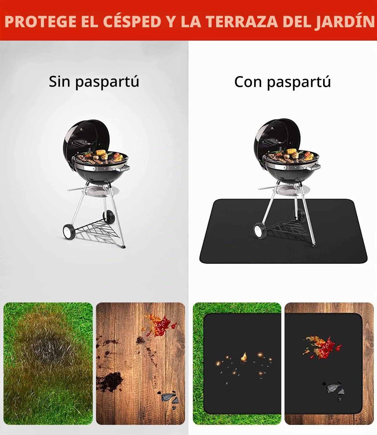 Alfombrilla Grande para Debajo de la Parrilla de 152 x 101 cm para carbón al Aire Libre, Fumadores, Parrillas de Gas, Alfombrillas Protectoras para terraza y Patio, Almohadillas ignífugas