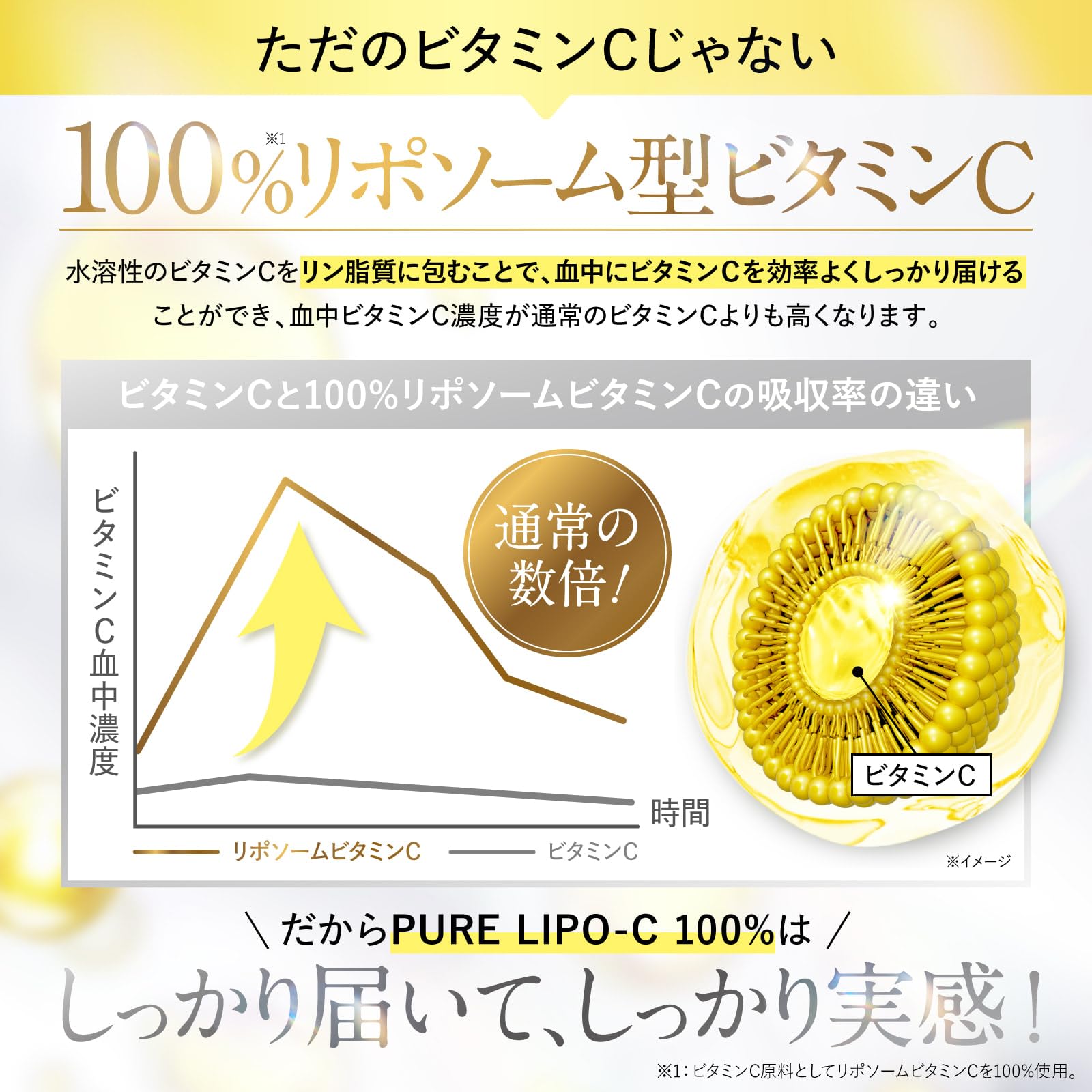 Amazon | 【医師監修】 シェリーヌ PURE LIPO-C 1 リポソームビタミン