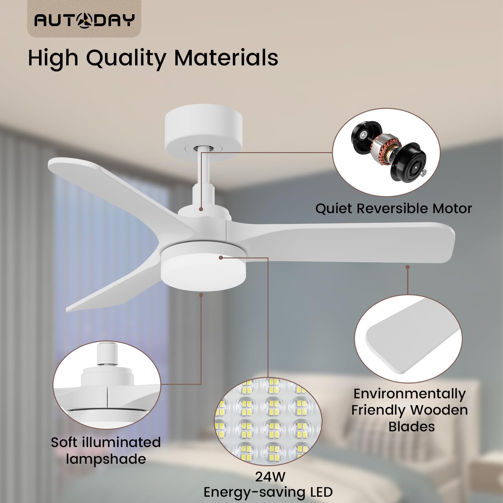 Ventilateur De Plafond En Bois Avec Lumière Led, Moteur Dc Silencieux, 24W Dimmable, 90Cm, 3 Pales En Bois, Télécommande Mémoire, 6 Vitesses, Minuterie, Extérieur