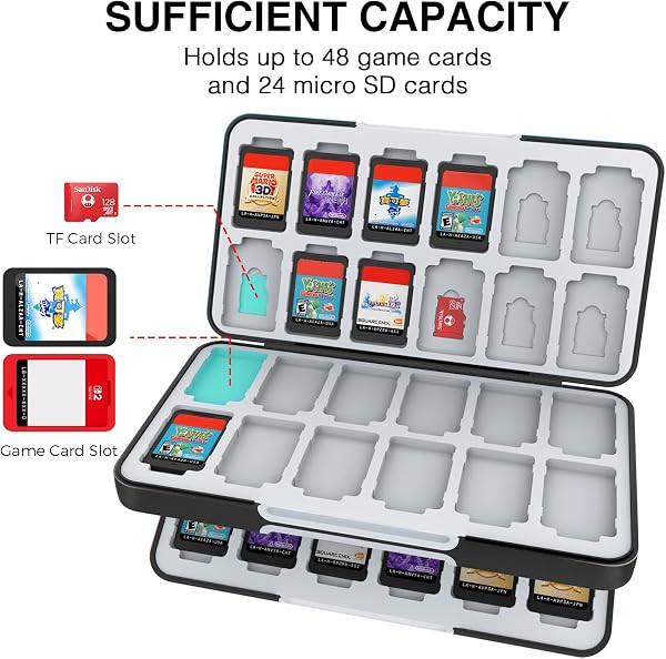 HEIYING Étui pour Cartes de Jeu pour Nintendo Switch 2 / Switch OLED,Boîte de Rangement Portable avec 48 Emplacements pour Cartes de Jeu et 24 Emplacements pour Cartes Micro SD - 2