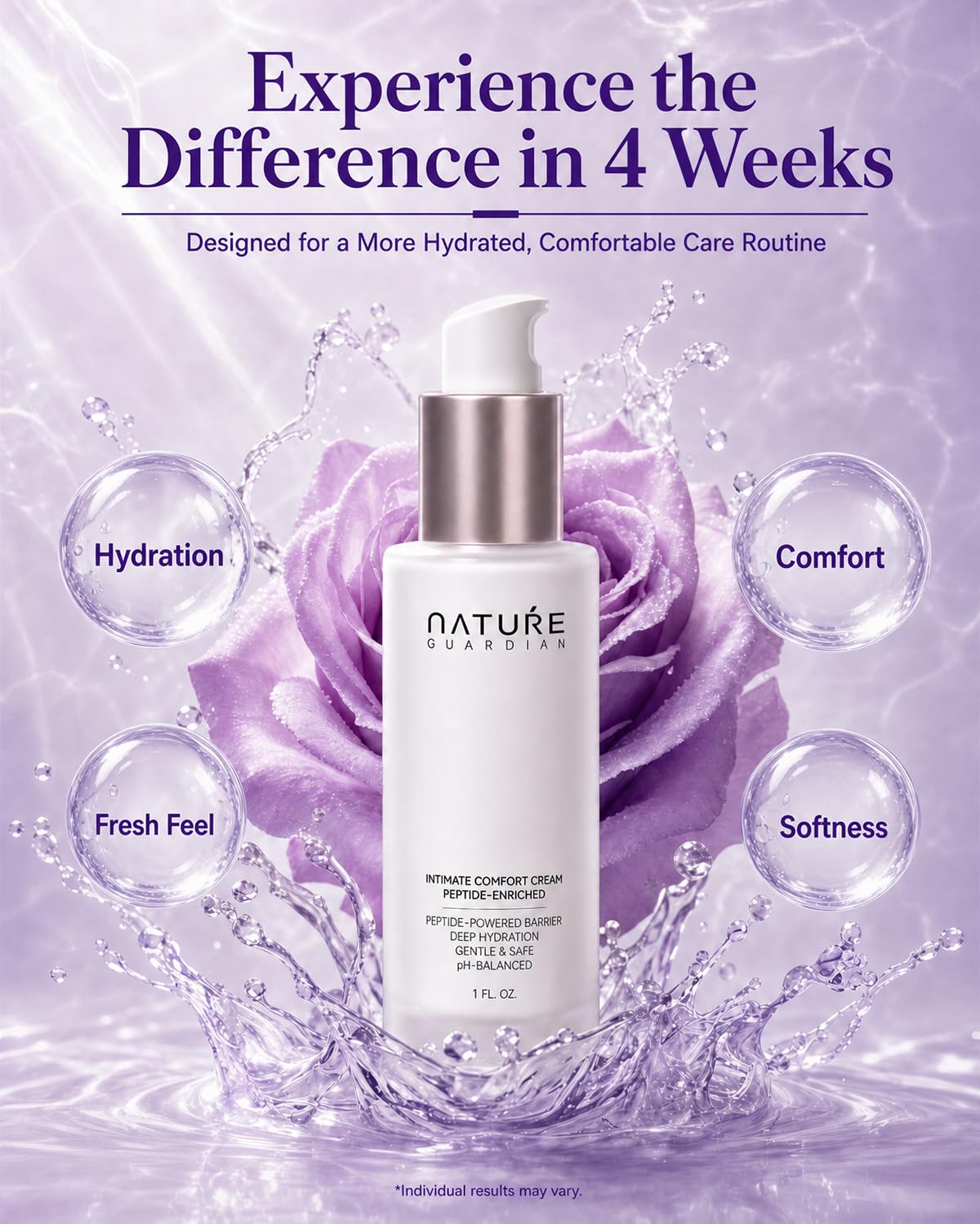 Intimate Moisturizer Cream for Women, Vaginal Moisturizer & Feminine Care for Dry Delicate External Skin, pH-Balanced Formula with Peptides, Aloe Vera, Olive Oil & Vitamin E, 1 Oz