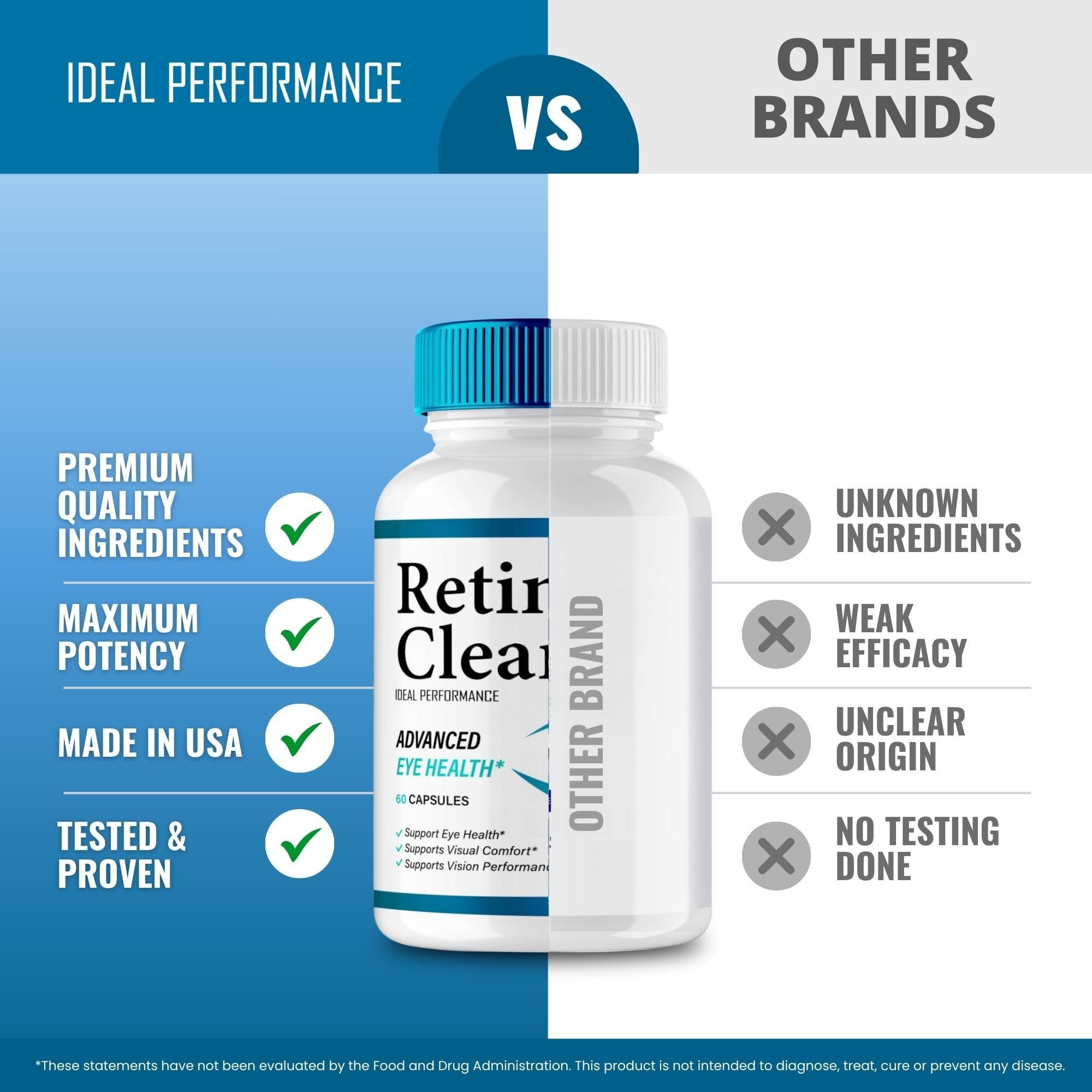 Retina Clear Eye Supplement - Retina Clear for Eyes Capsules - Maximum Strength, Advanced Formula All Natural Visual Wellness, RetinaClear Pro Reviews (2 Pack) — Amazon image 7