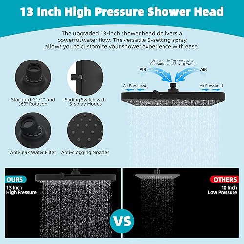 Miniatura 5 de Hibbent Cabezal de ducha con filtro de lluvia, 13 pulgadas, alta presión, 5 modos, brazo de extensión de cabezal de ducha de 16 pulgadas, extensor