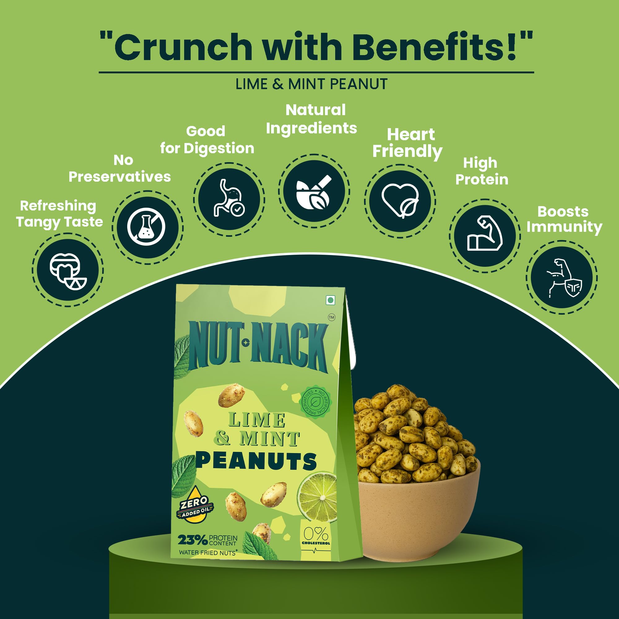 NUTNACK | Lime And Mint Peanuts | Zero Added Oil Extra Crunch Peanut Snack With Tangy Lime And Refreshing Mint Flavour | Travel Friendly Ready To Eat Snack | 45g 2