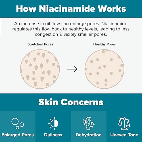 Miniatura 7 de Paula's Choice Skin Perfecting - Exfoliante líquido BHA al 2 %, exfoliante facial de ácido salicílico para poros dilatados, tamaño de viaje de 1