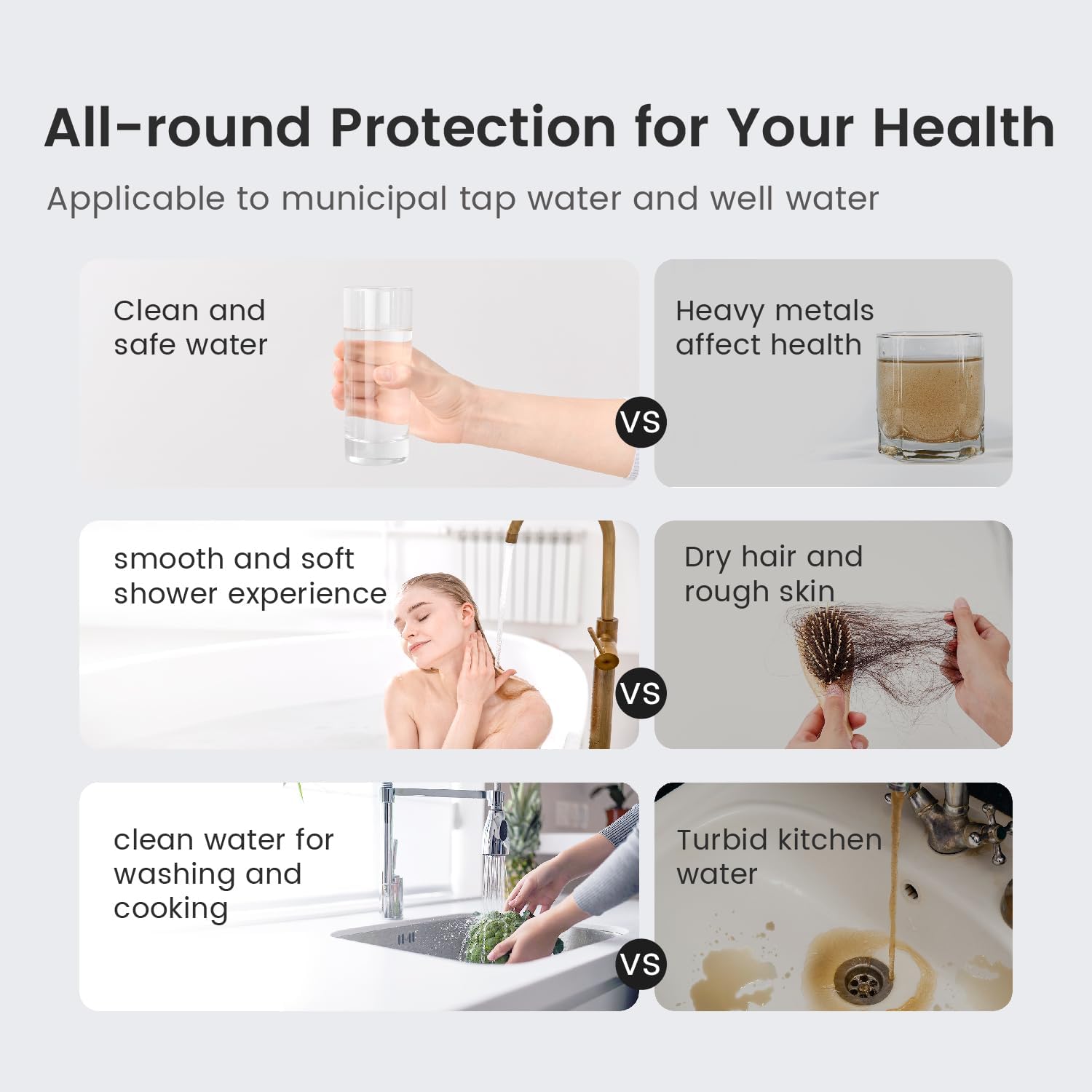 Waterdrop Whole House Water Filter, Carbon Filter, Reduce Iron & Manganese Filter Cartridge, Replacement for, Any 20" x 4.5" System, 5 Micron，WD-WF20PFC
