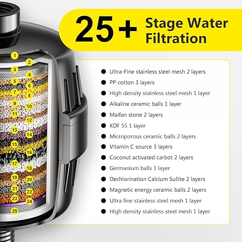 Miniatura 2 de Chlorine Buster - Filtro de ducha de alto rendimiento de más de 25 etapas para cabezales de ducha, suaviza el filtro de agua, elimina el 99% de las