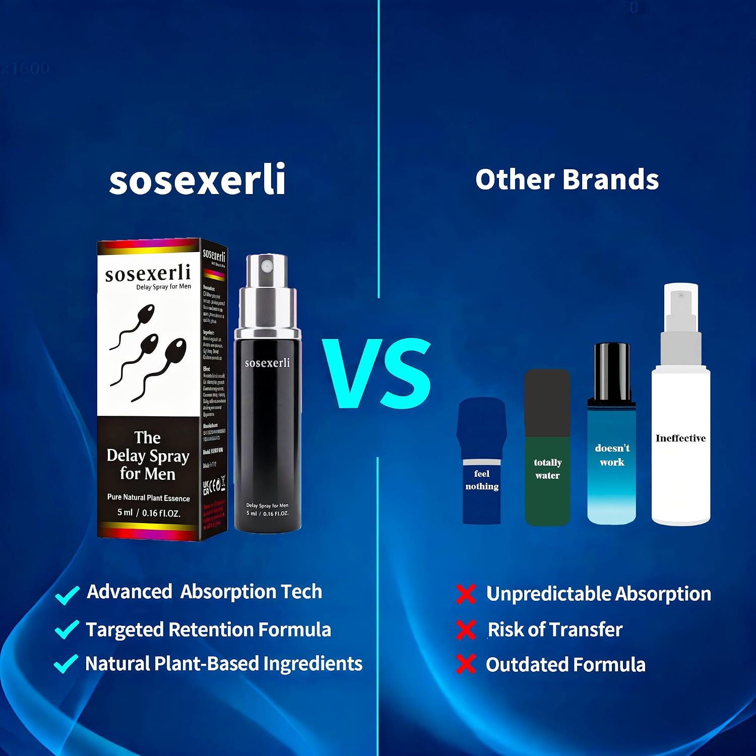 Delay Spray for Long Last Men, Fast-Acting for Extended Intimate Comfort