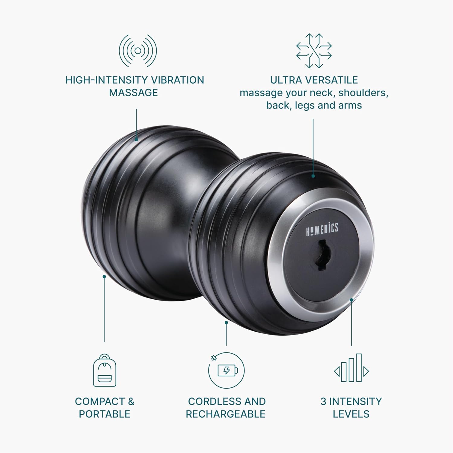 Homedics Double Barrel Total Body Vibration Massage Roller for Deep Tissue Massage and Post Workout Physical Therapy. Great for Trigger Point Muscle Recovery, Black