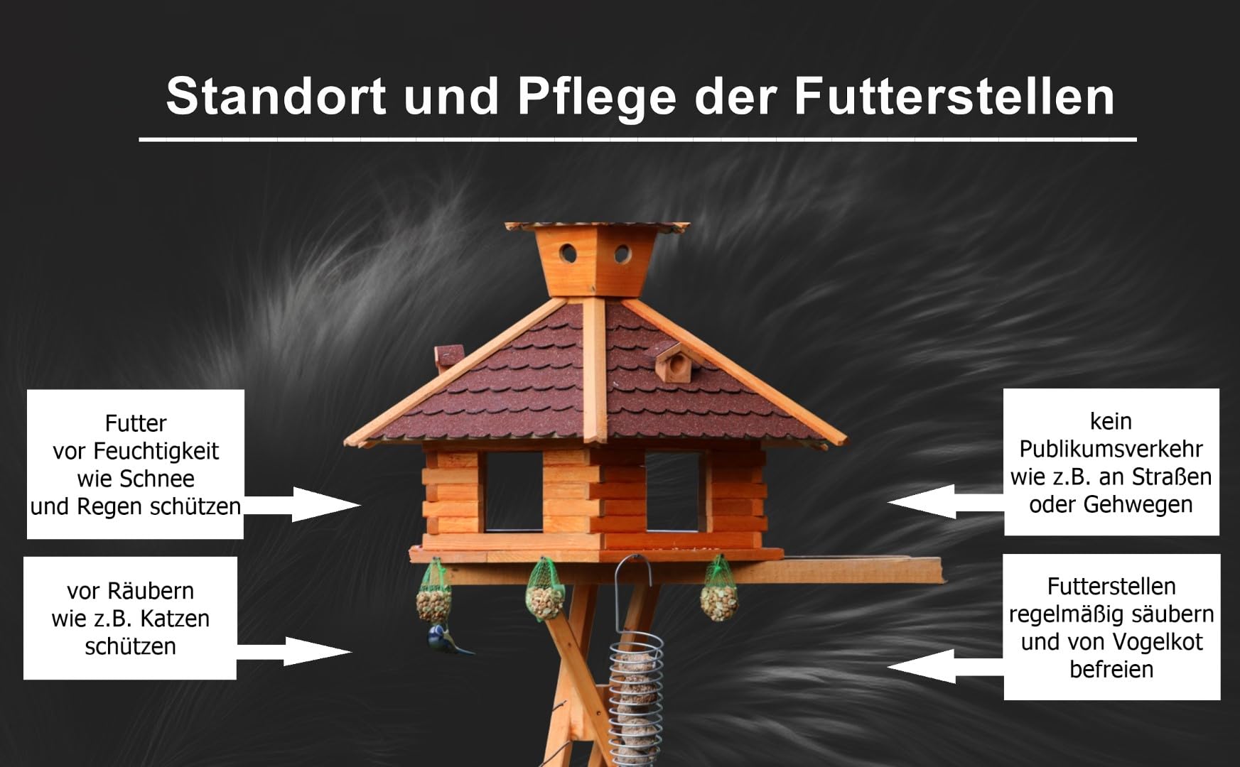 Anhaltiner Deluxe 25kg - Premium Ganzjahresvogelfutter