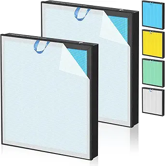 Vital 100S Smoke Remover Replacement Filter for LEVOIT Vital 100S and Vital 100S-P Air Purifier, HEPA and High-Efficiency Activated Carbon Filter, Vital 100S-RF-SR