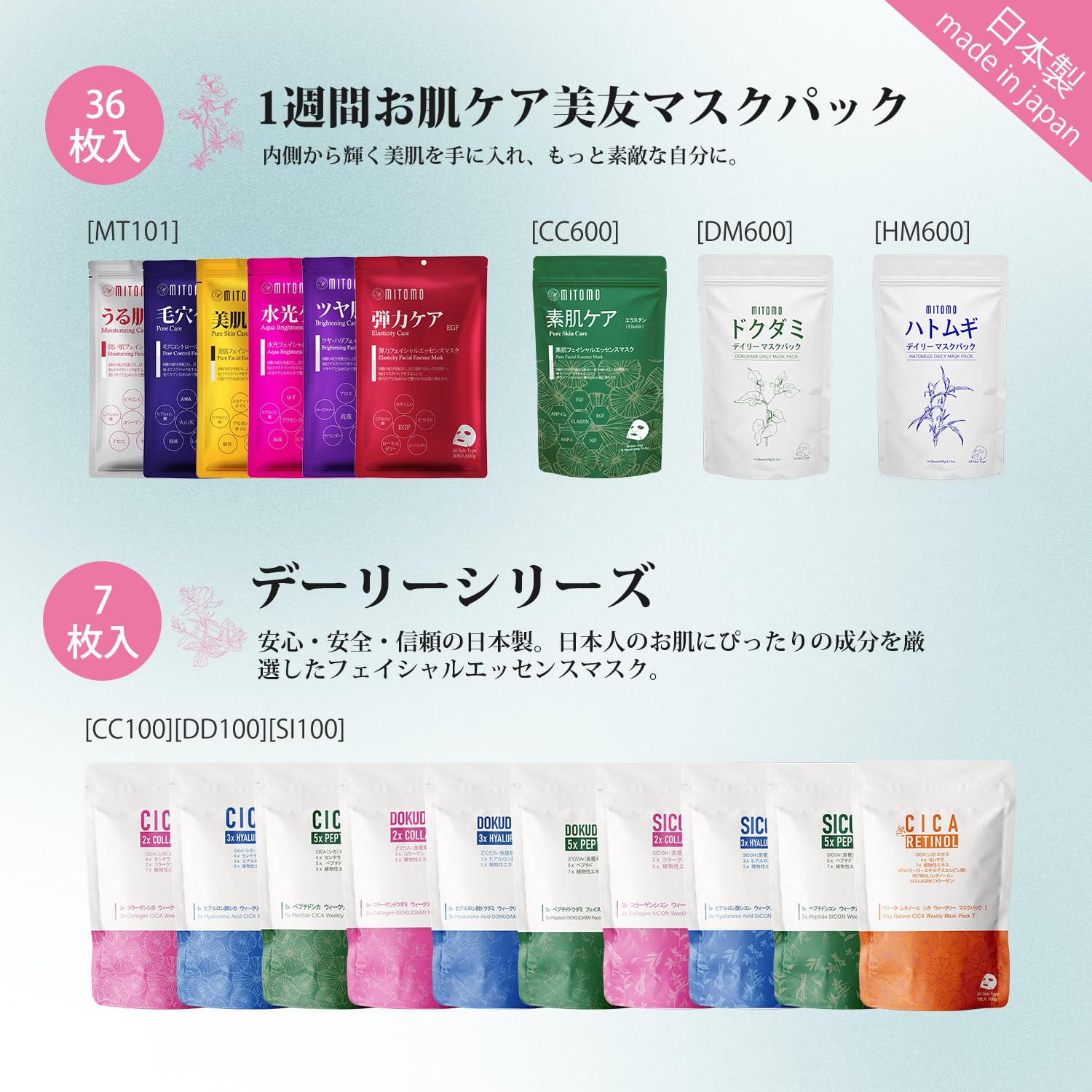 Amazon.co.jp: MITOMO SKINCARE 美友 ミトモ 新福袋 うる肌 ウルハダ