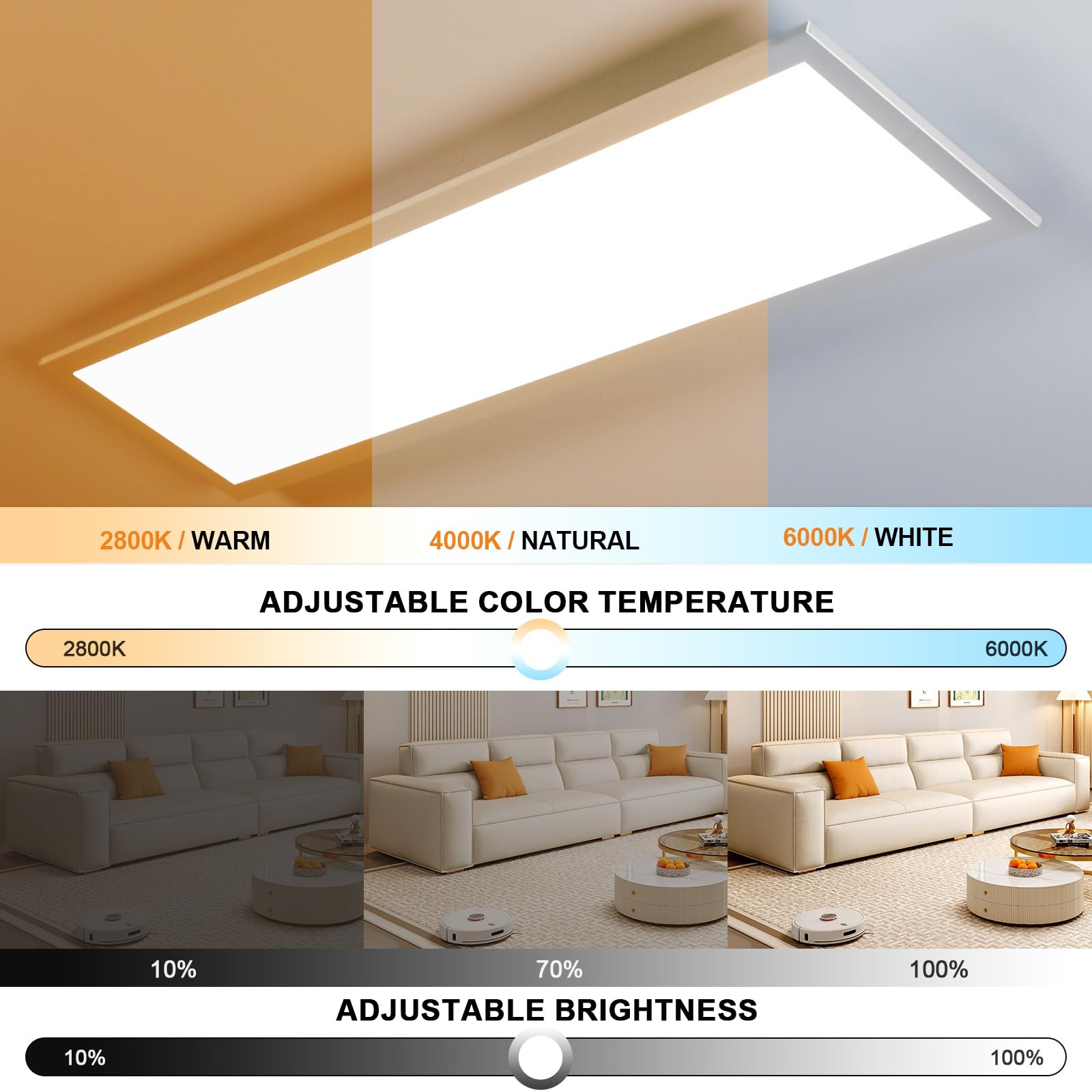 OTREN LED Deckenleuchte Panel Dimmbar 120x30cm, 40W Rechteck Deckenpanel mit Fernbedienung, 2800K-6000K LED Panel Ultra Flach für Wohnzimmer Küche Schlafzimmer Flur Büro