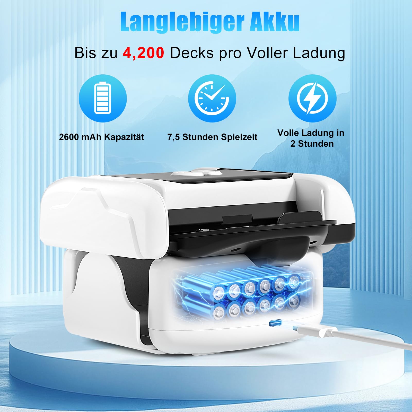 Naxudcoo Kartenmischmaschine: Automatischer Kartenmischer für 1-2 Decks, Kartenmischer mit Aufbewahrungstasche, Geräuscharmes Kartenmischgerät für Poker, Blackjack, Rommé, Phase 10, Partykartenspiele